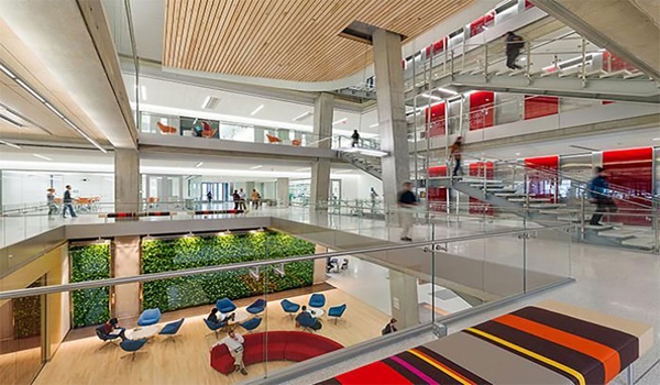 Sattva Trinity Top View